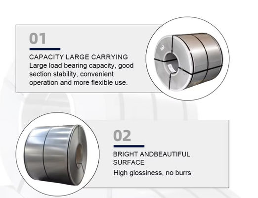 良い価格 508mm Coil Inner Diam Grain Oriented Electrical Steel Coils with 1.7-1.9T Magnetic Flux Density オンライン